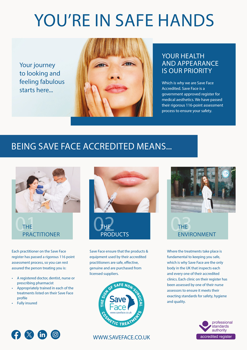 Save Face Patient Charter 2025